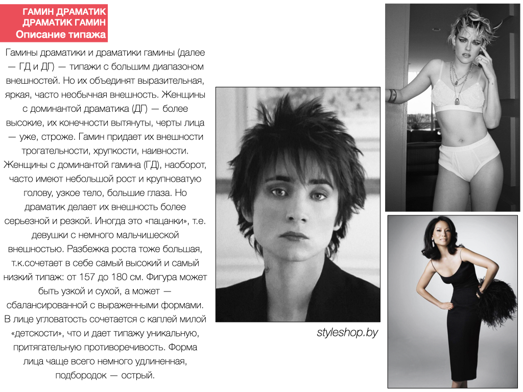 Гамин Драматик