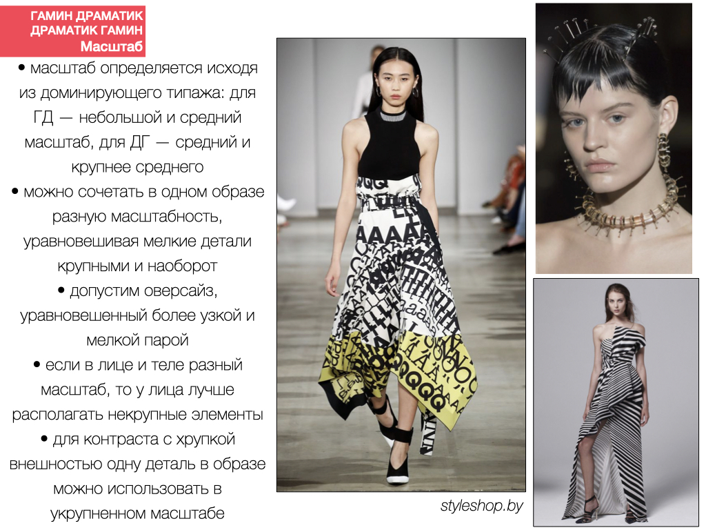 Масштаб Гамина Драматика