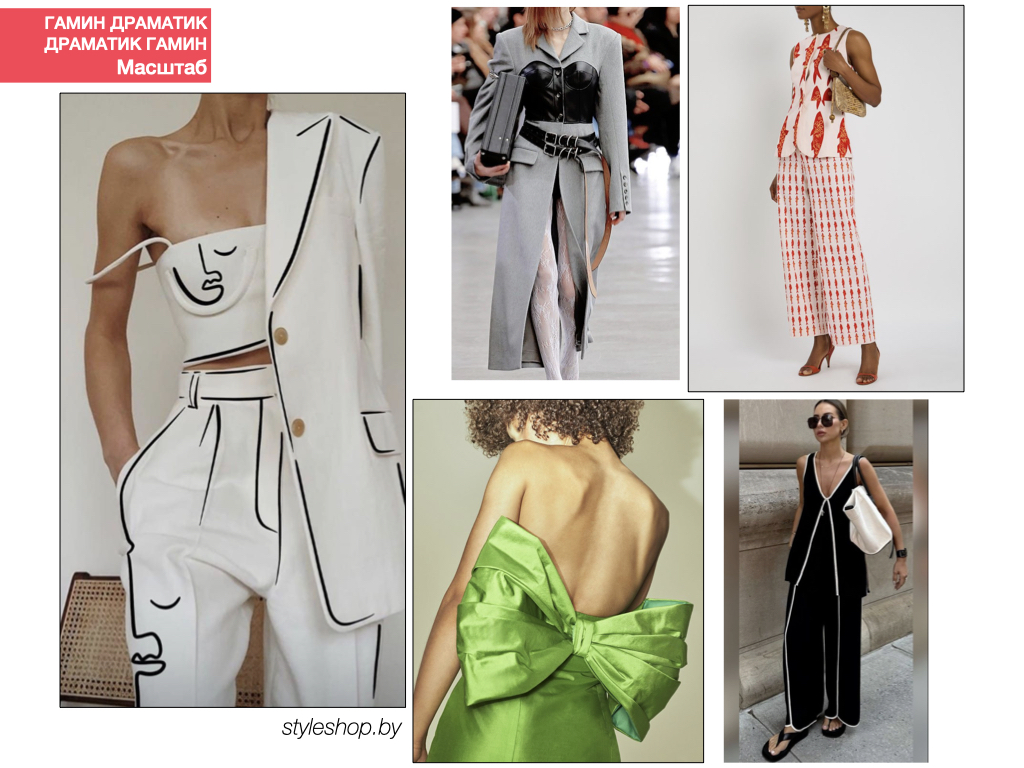 Масштаб Драматика Гамина