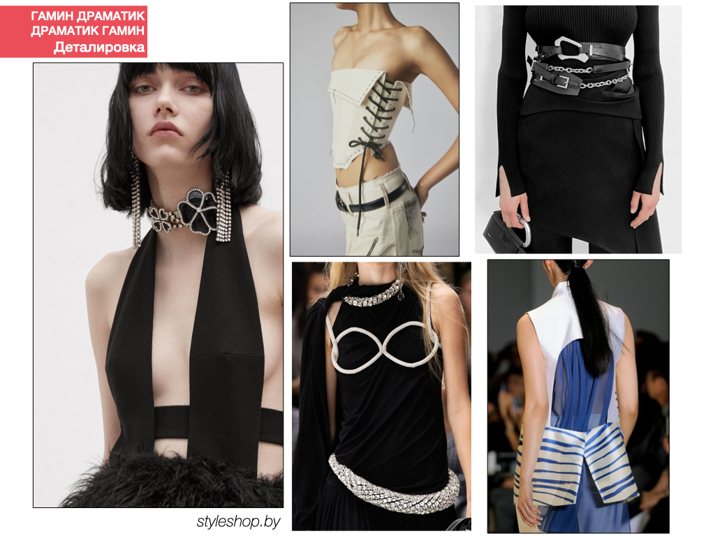 деталировка Драматика Гамина