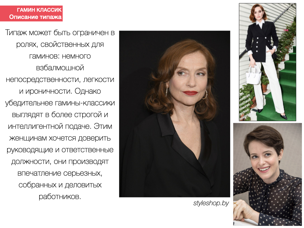 рекомендации для гамина классика